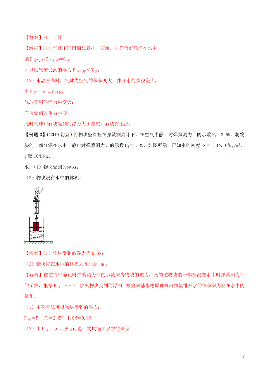 2020年中考物理学考练重要规律 专题12 阿基米德原理试题_第2页