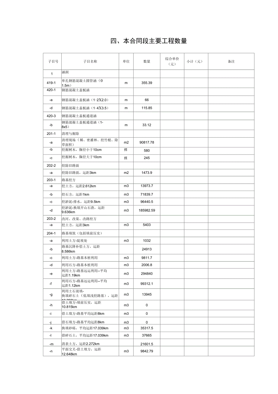 黄阳公路项目施工组织方案_第3页