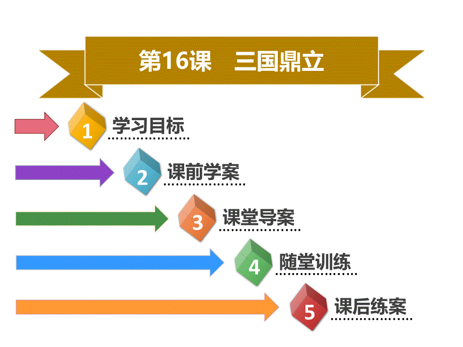 【名师导学】年秋七年级历史上册 第四单元 三国两晋南北朝时期：政权分立与民族交融 第16课 三国鼎立同步课件（含新题） 新人教版_第1页