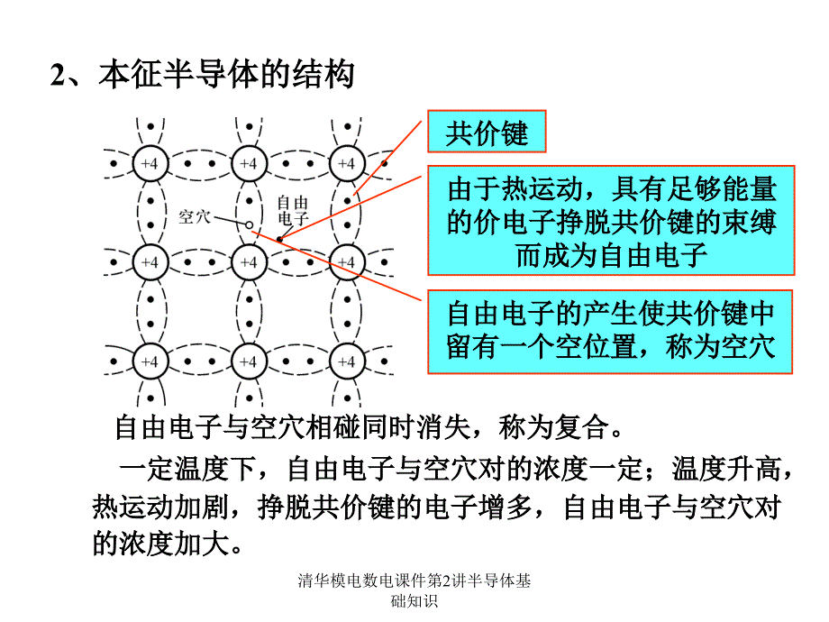 清华模电数电课件第2讲半导体基础知识课件_第3页