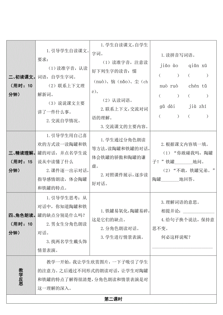 6.陶罐和铁罐[212]_第2页