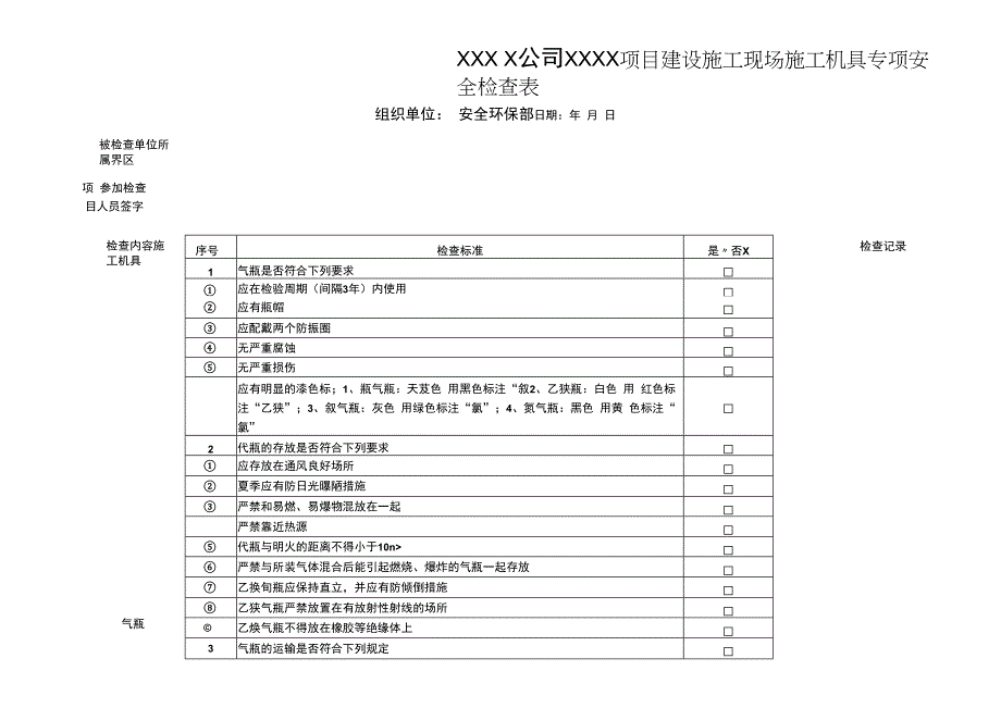 建筑工地施工机具专项安全检查表.docx_第1页