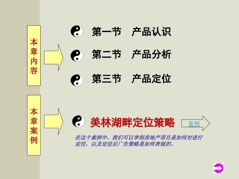 《产品认识与定位》PPT课件.ppt_第2页