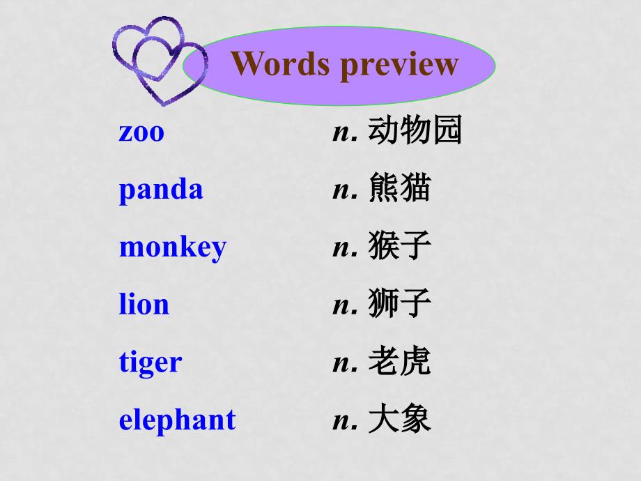 七年级英语上：Unit 4 Topic 3 We want to go to the zoo课件（仁爱版）topic3 sectionA_第3页