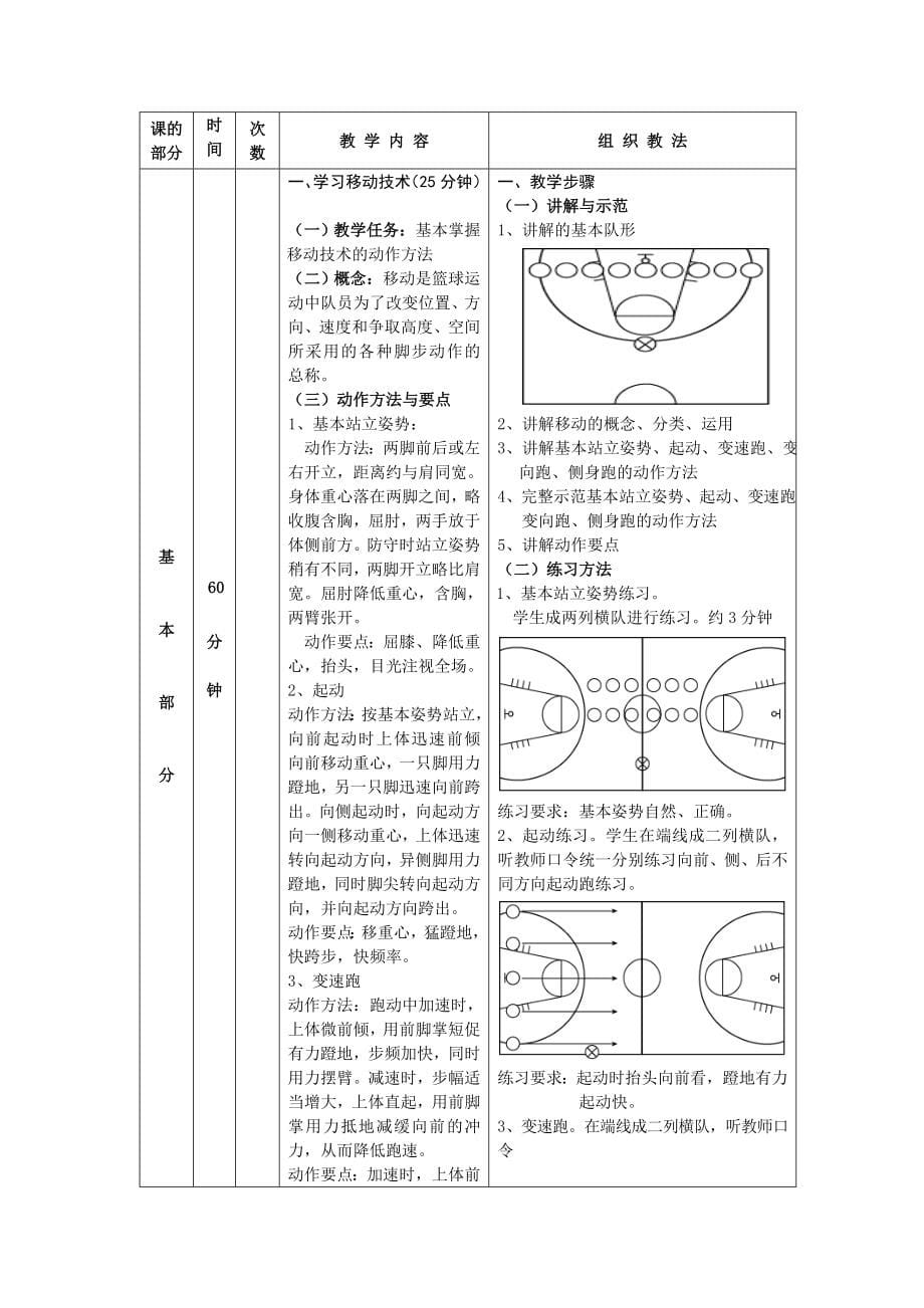 篮球校本课程教学教案_第5页