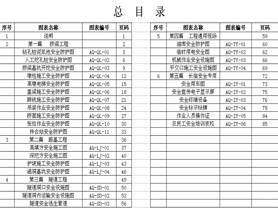 高速公路安全标准化图册_第4页