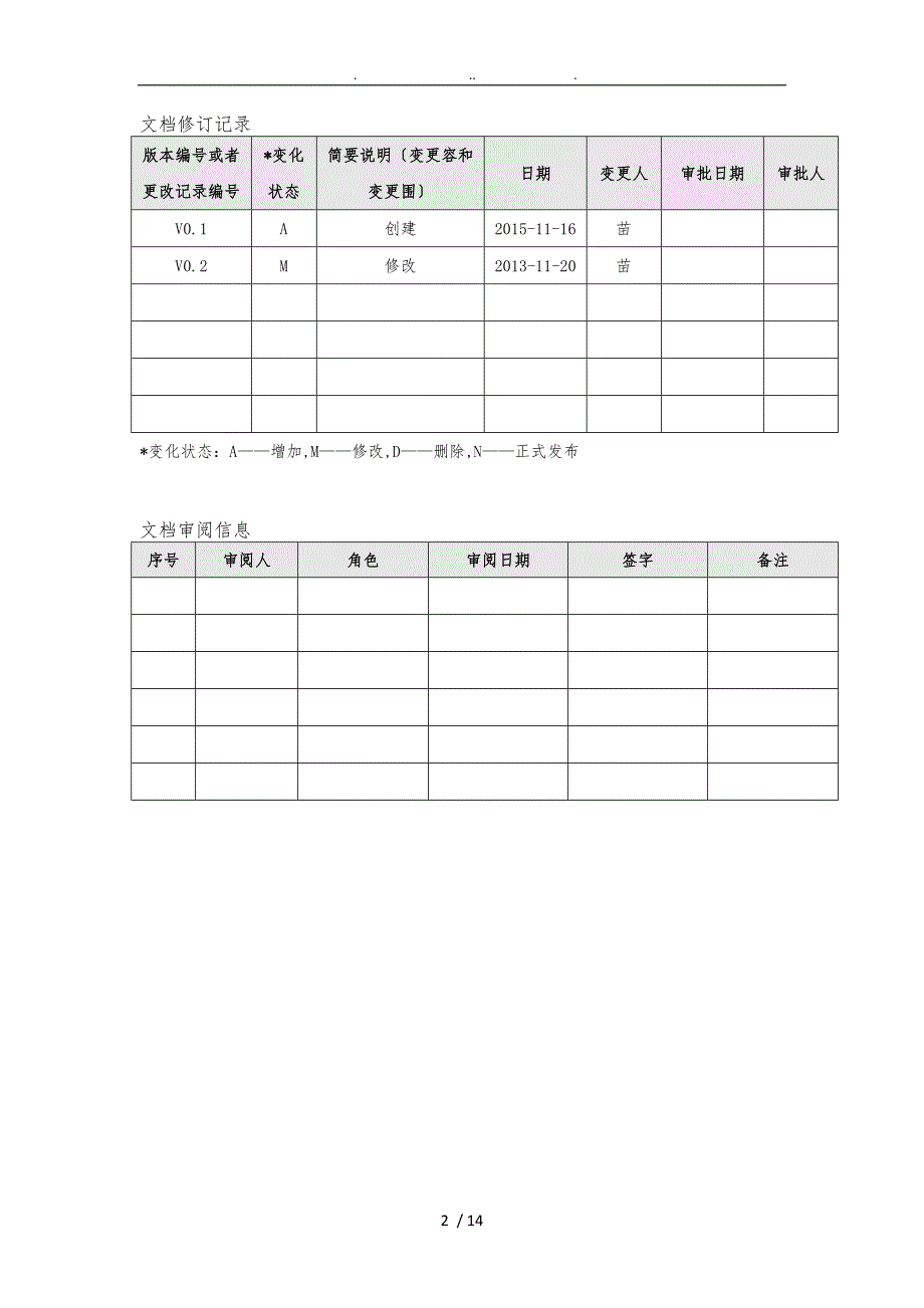 项目详细设计文档_第2页