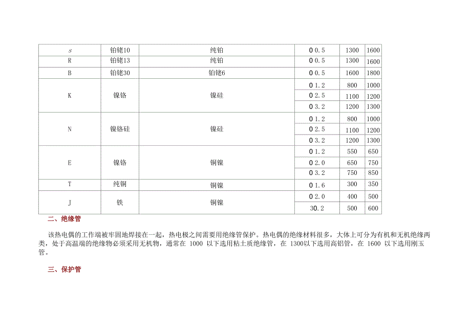 热点偶工作原理_第5页