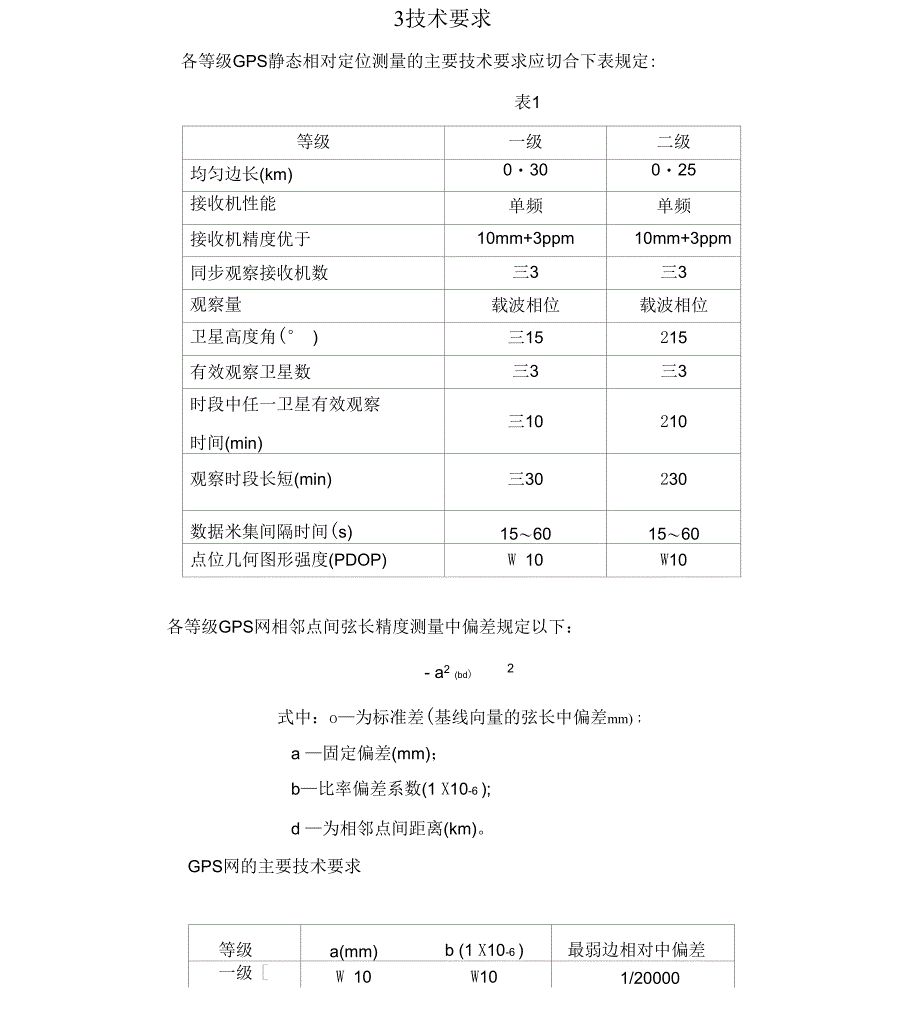 规划核实测量_第4页