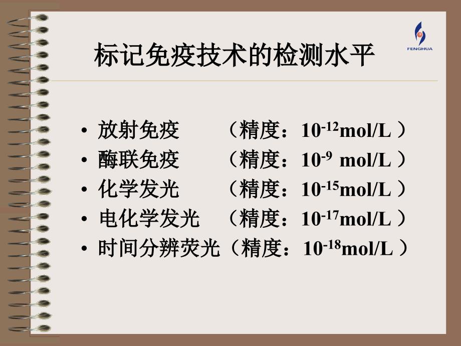 时间分辨荧光技术TRFIA技术课件_第3页