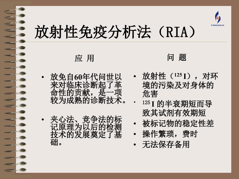 时间分辨荧光技术TRFIA技术课件_第4页