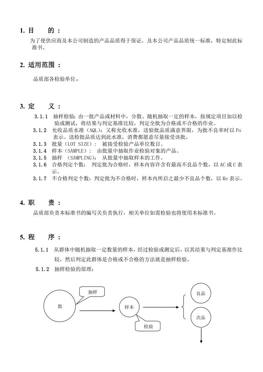 抽样计划标准书_第2页