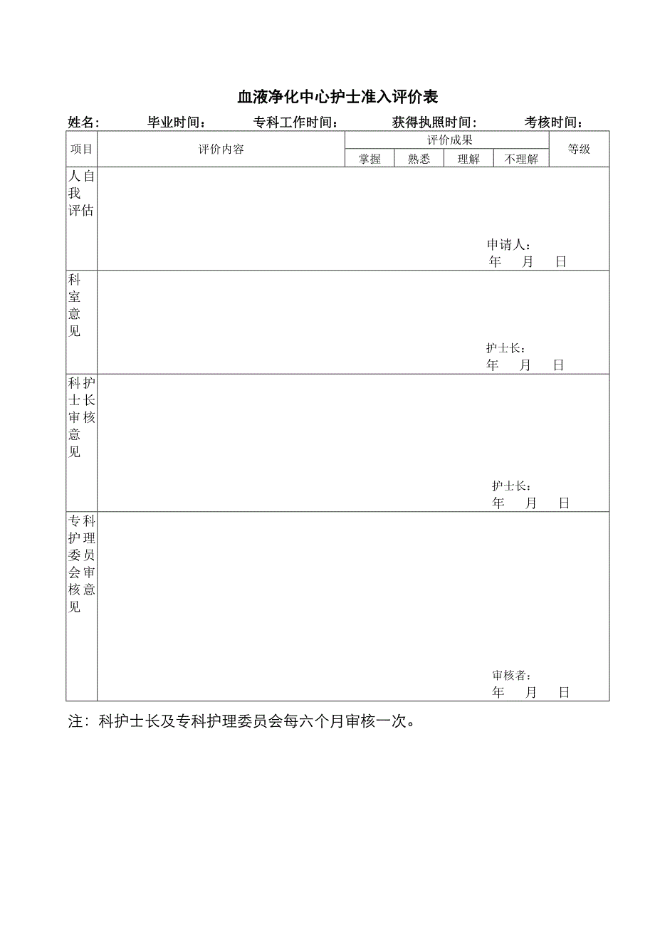 血液净化中心护士准入评价表._第3页