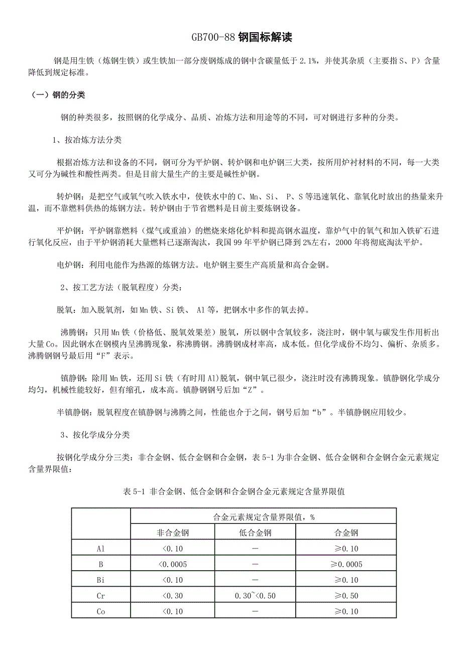 钢的国标解读_第1页