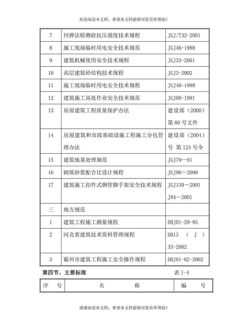 小区投标施组_第3页