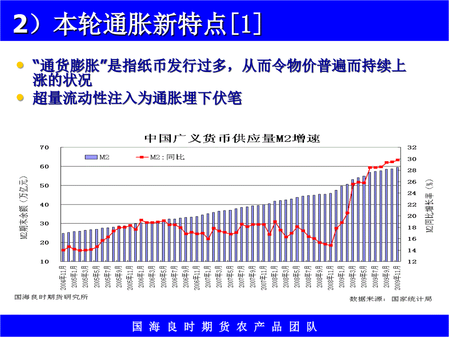 大豆将再现辉煌PPT课件_第4页