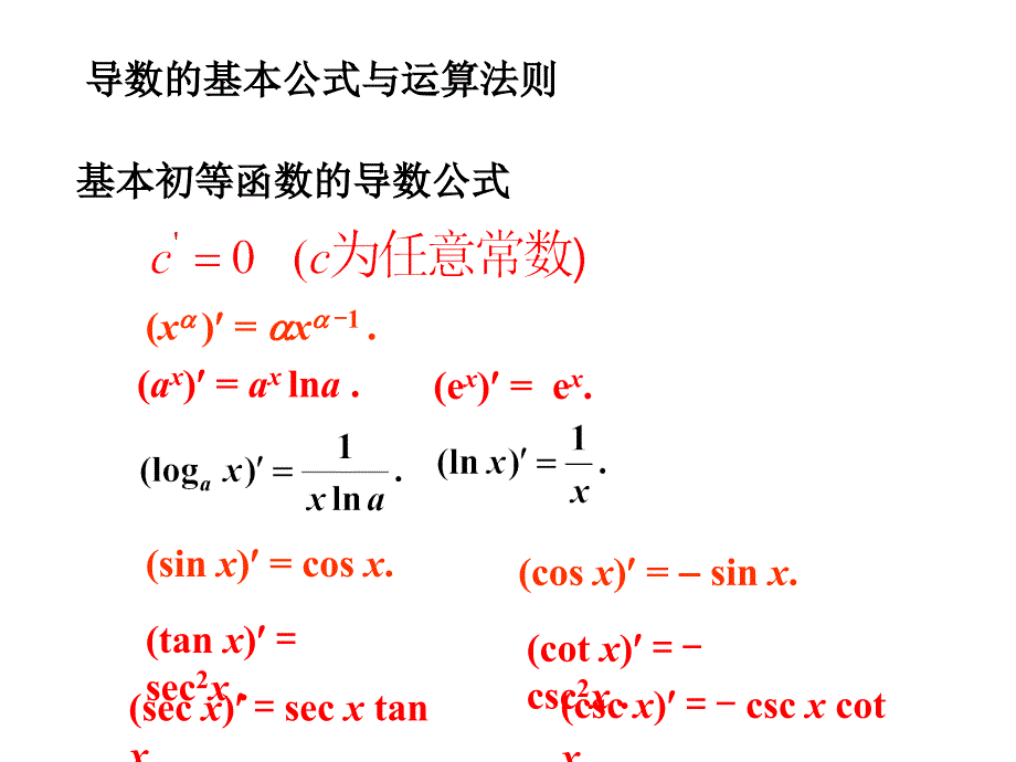 导数公式大全最新课件_第1页