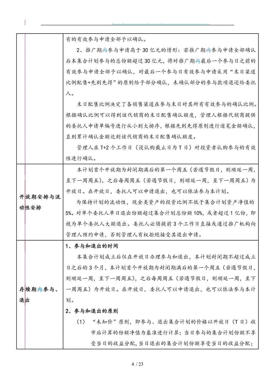 某优选基金集合资产管理计划基本情况表_第4页