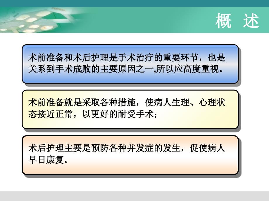 神经外科术前后的护理_第4页