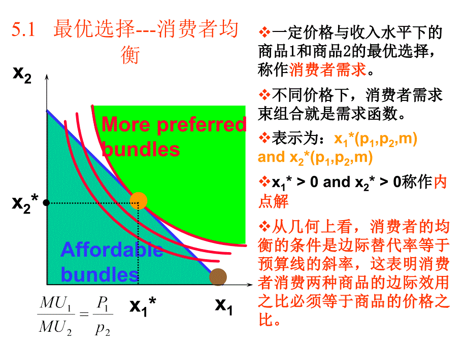 范里安中级微观中文课件56ppt课件_第2页