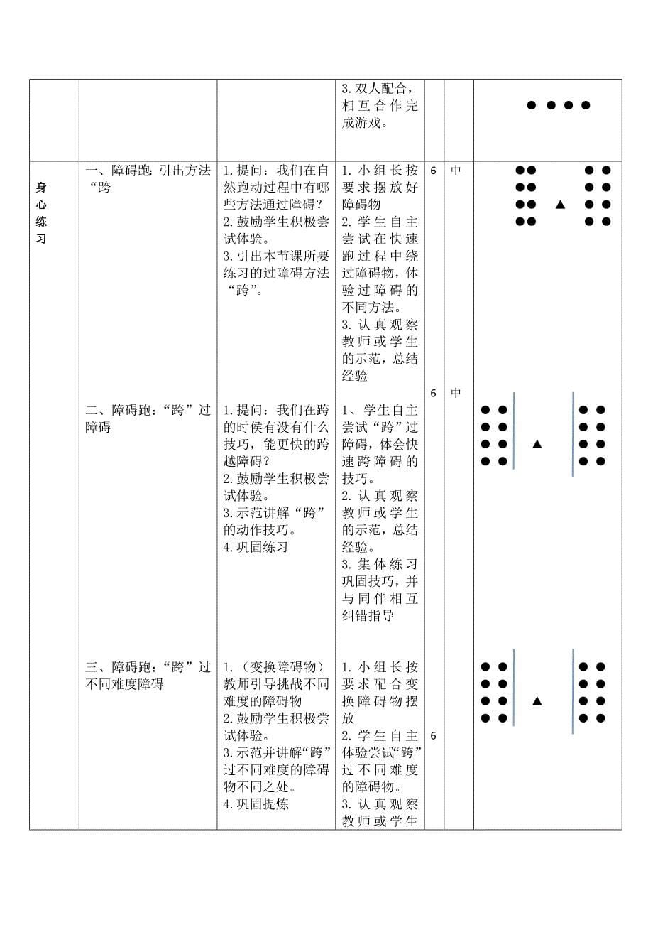 《轻物投掷》教学设计[1]_第5页