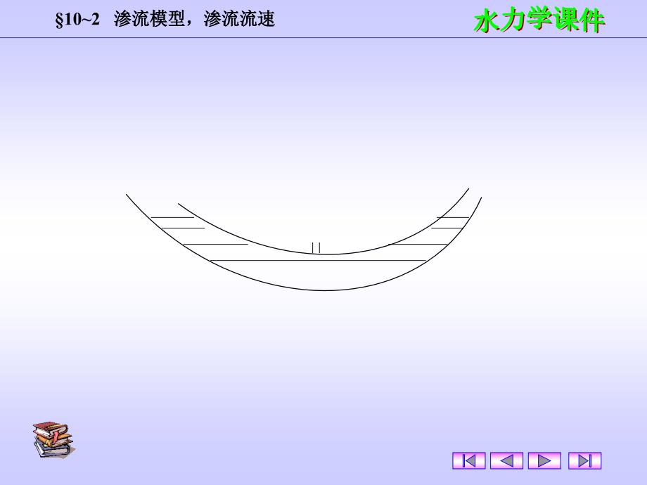 十章渗流ppt课件_第3页