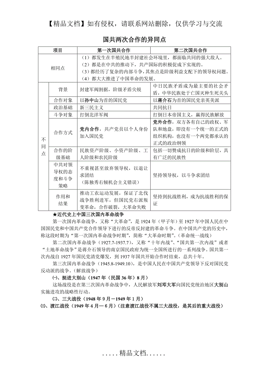 国共两次合作的异同点_第2页