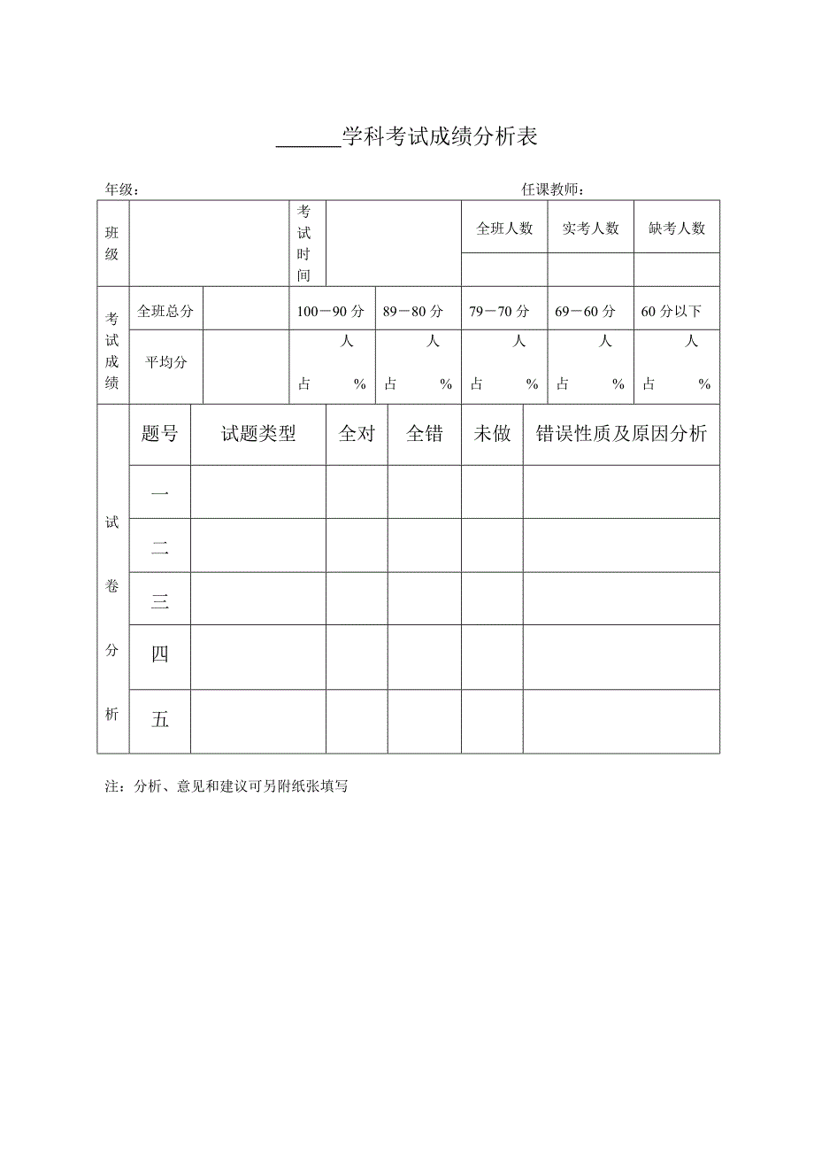 学科考试成绩分析表_第1页