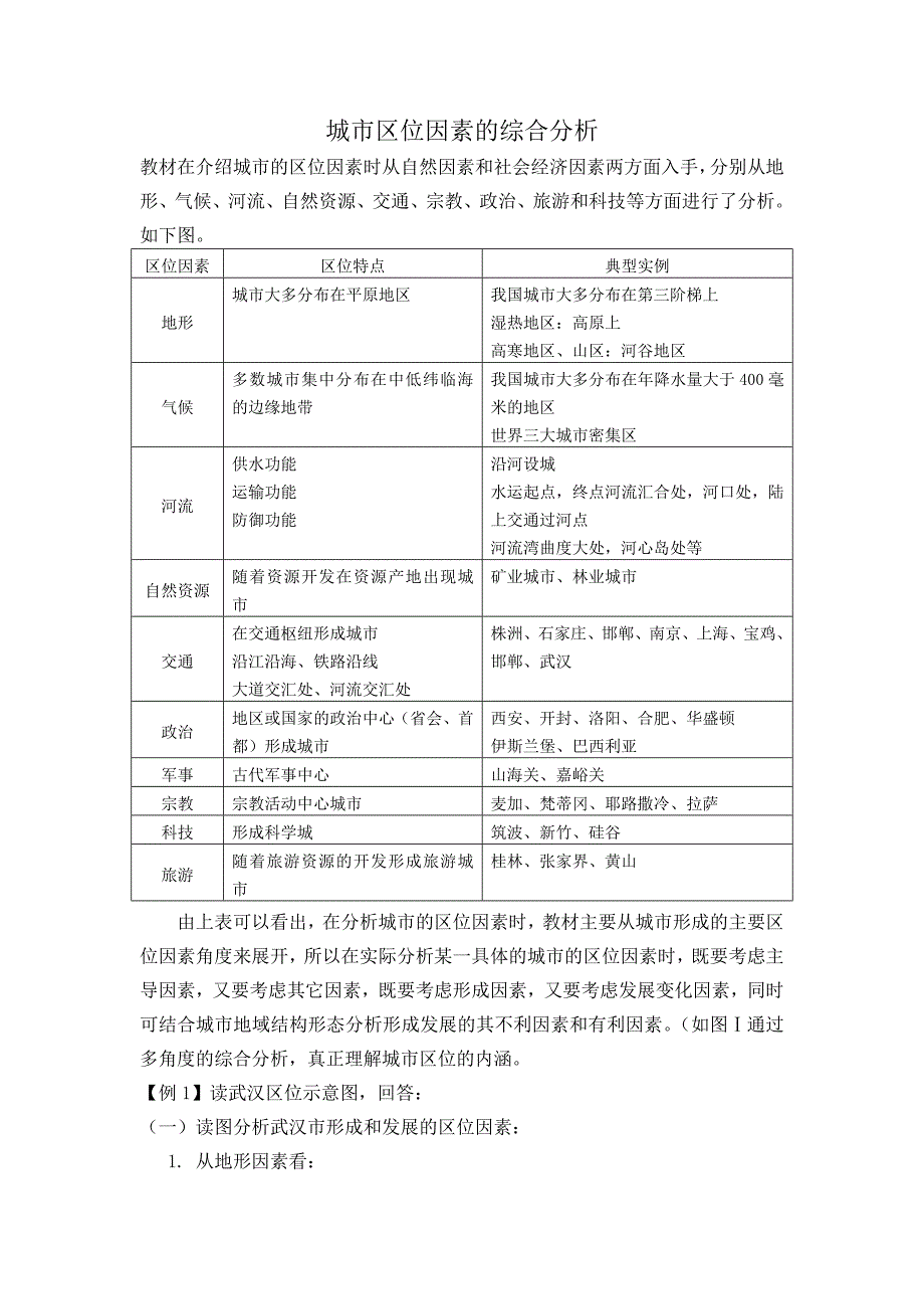 城市区位因素的综合分析_第1页