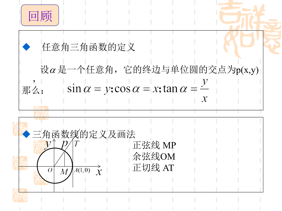 同角三角函数的基本关系_第3页