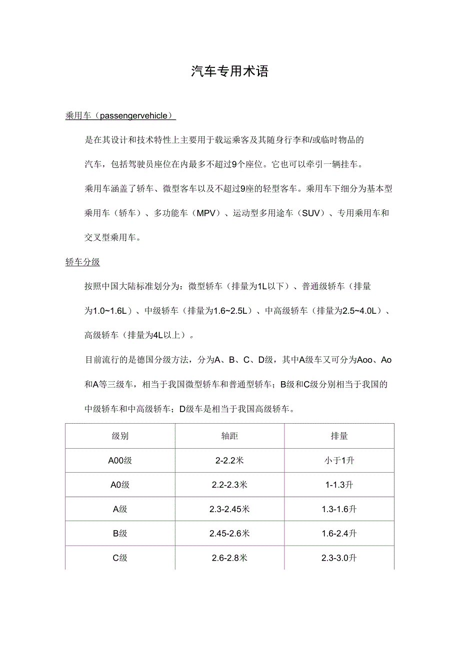 汽车专用术语_第1页