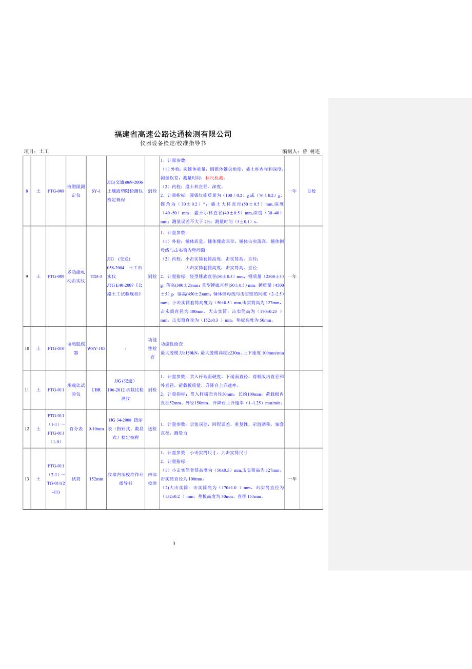 0、仪器设备检定校准指导书 (三明)20130731.doc_第3页