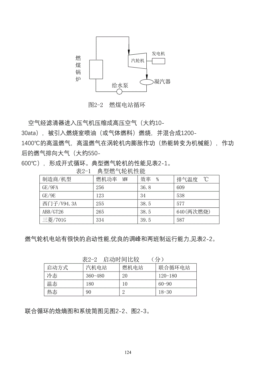 燃煤电厂改造成联合循环的可行性分析 (2)（天选打工人）.docx_第4页