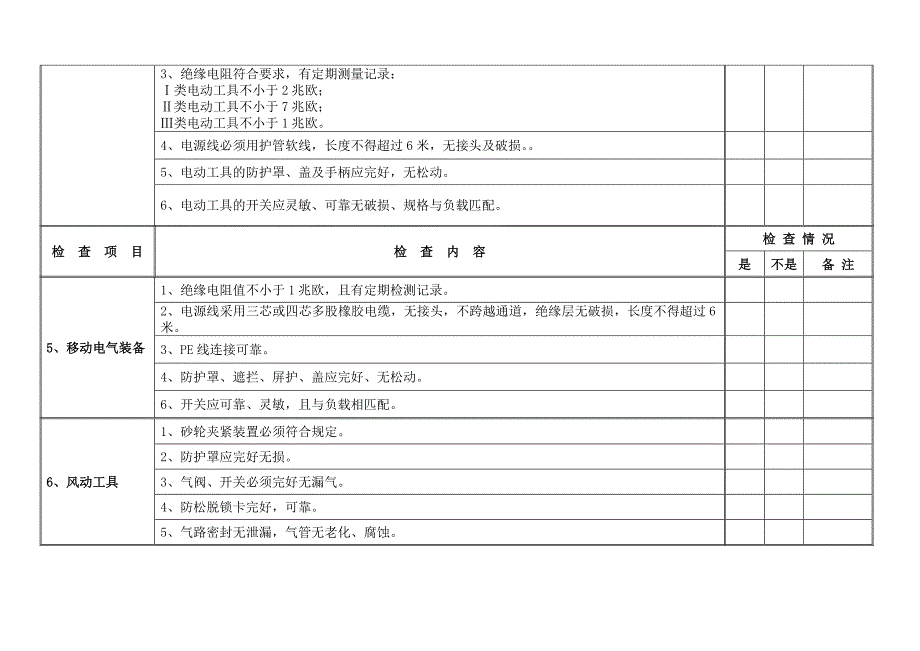 广州市船舶修造行业安全生产检查表设备设施安全.doc_第4页