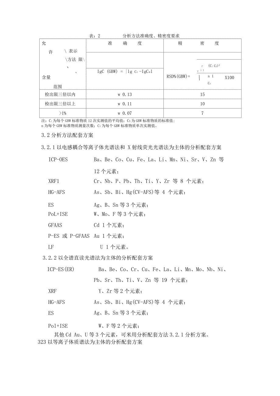 1：5万化探普查分析要求补充规定(xiugai)_第4页