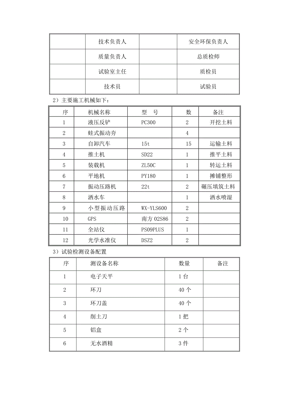 市政道路土方路基试验段总结_第4页