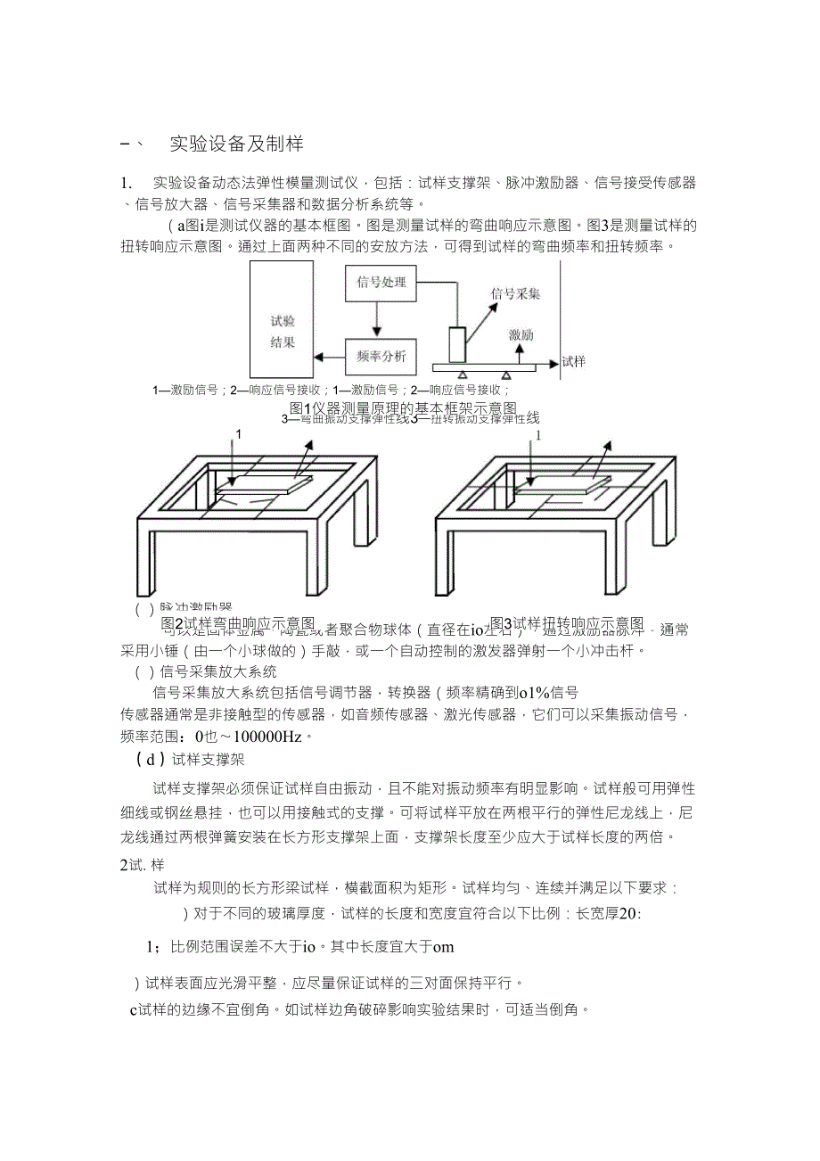 动态法测试弹性模量_第3页