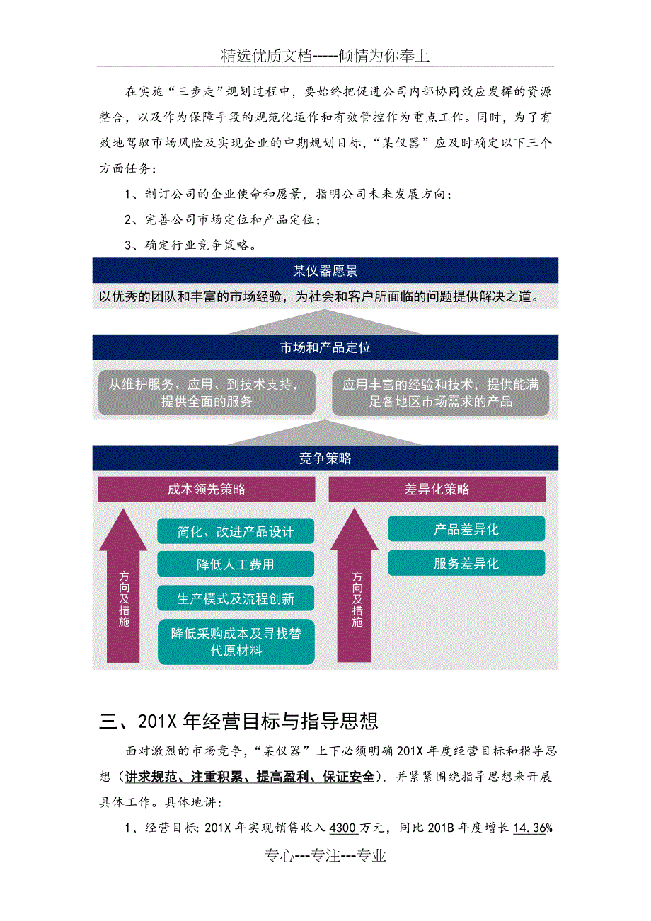 工作思路与措施共13页_第4页