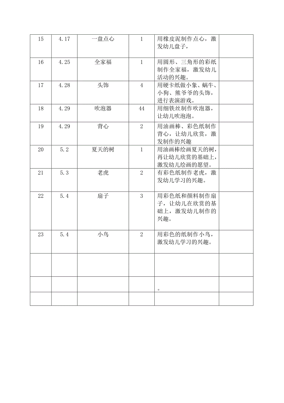 教师自制教玩具登记表.doc_第2页