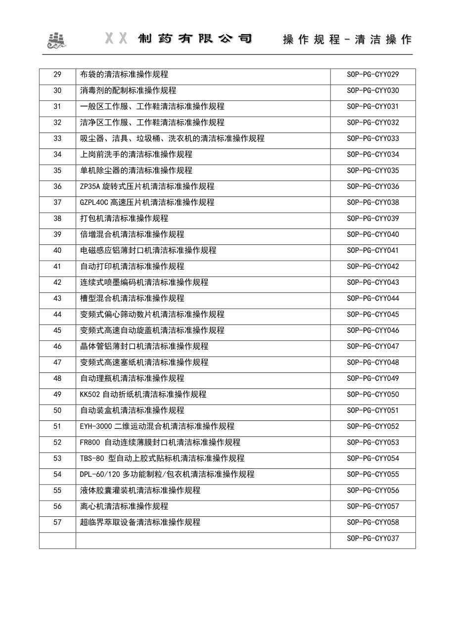 XX药业有限公司固体制剂清洁SOP(2019)_第2页