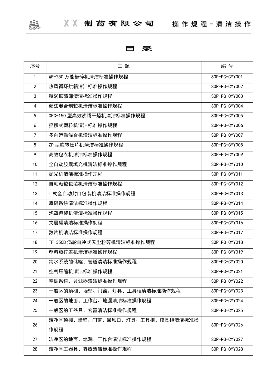 XX药业有限公司固体制剂清洁SOP(2019)