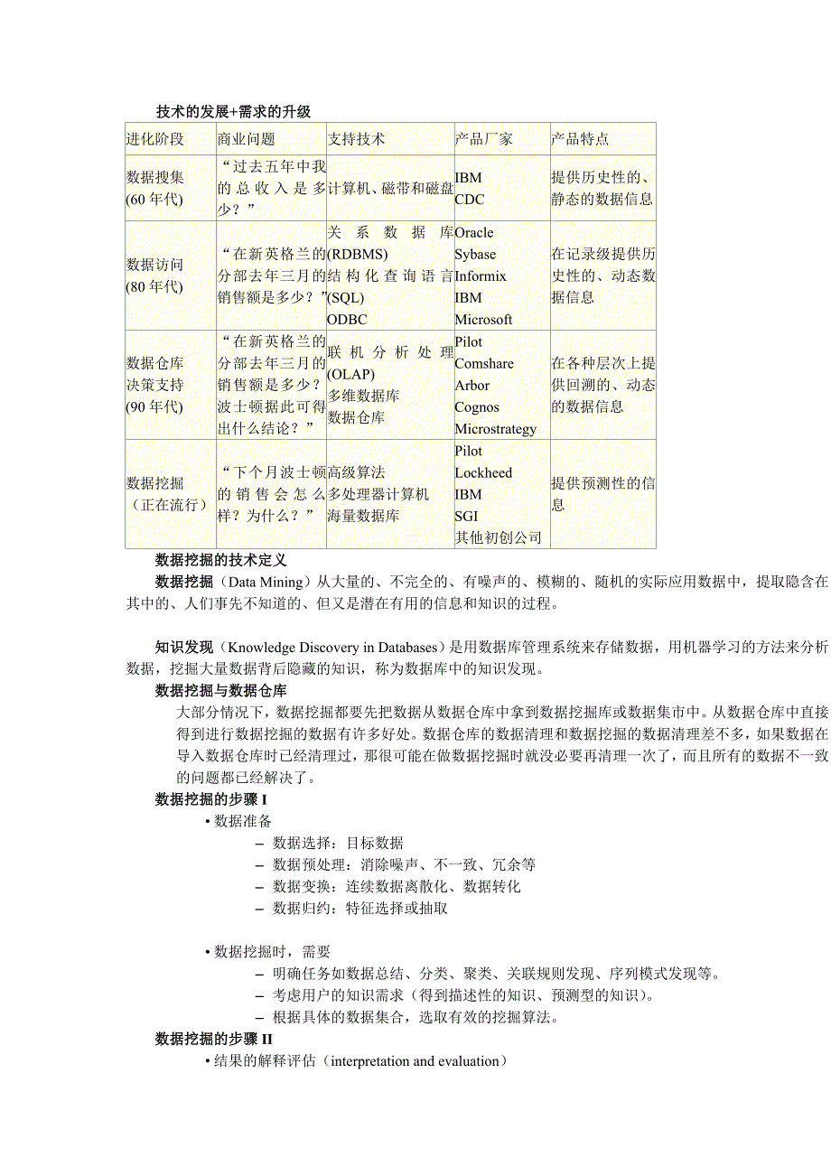 商务智能大纲整理_第4页