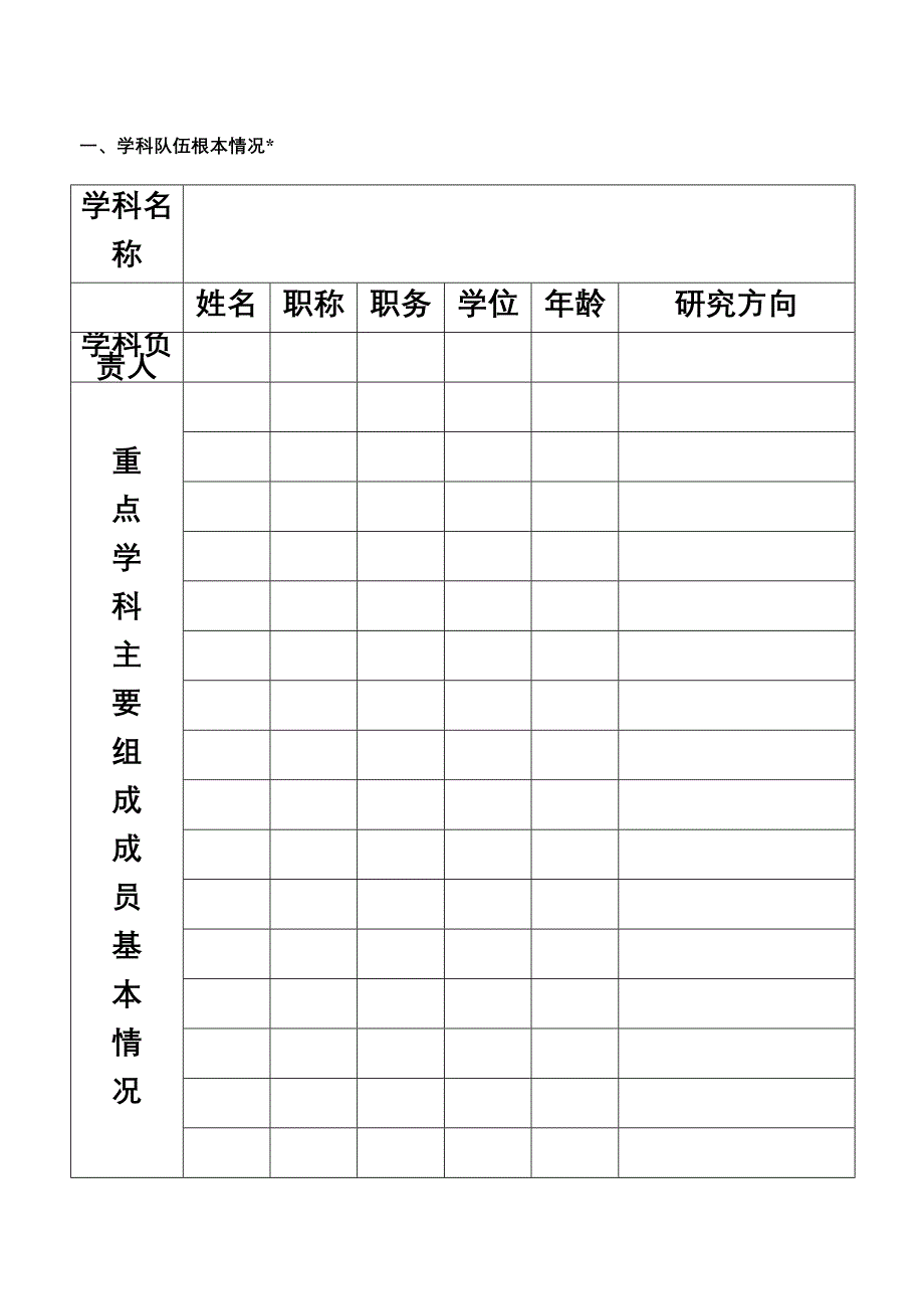 最新仲恺农业技术学院校级重点学科建设规划书_第4页