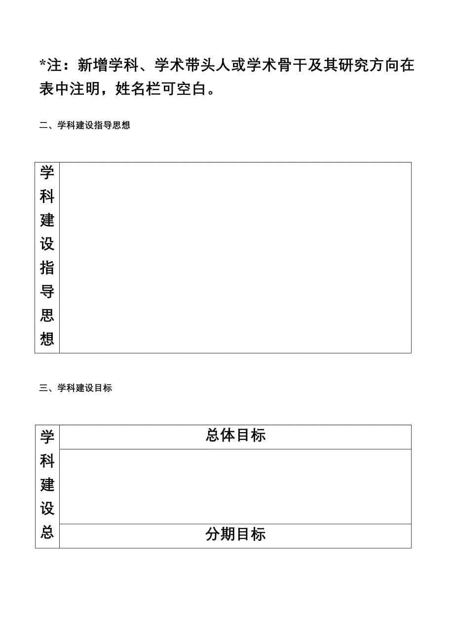 最新仲恺农业技术学院校级重点学科建设规划书_第5页