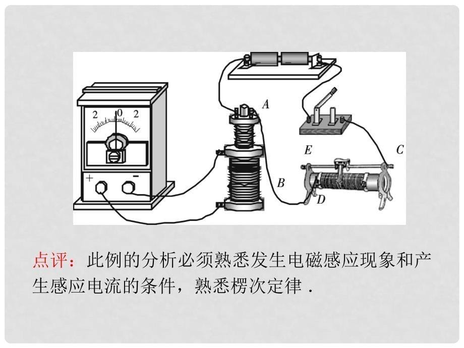 高三物理一轮复习 第9章 第1节 电磁感应现象 楞次定律课件 新人教版_第5页