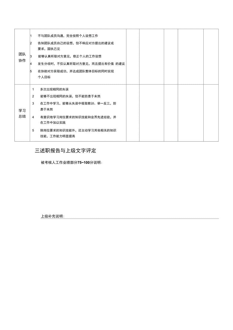 季度述职考核表_第2页