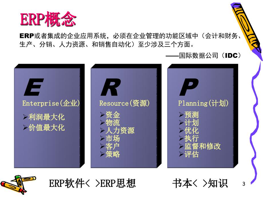 易飞ERP基本概念23_第3页