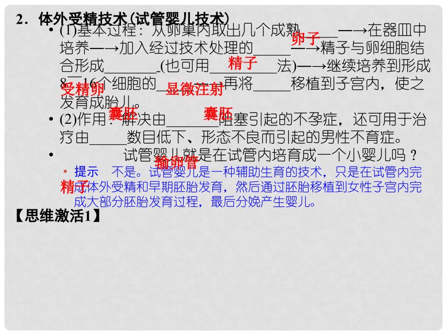 高中生物 14生殖健康同步课件 新人教版选修2_第4页