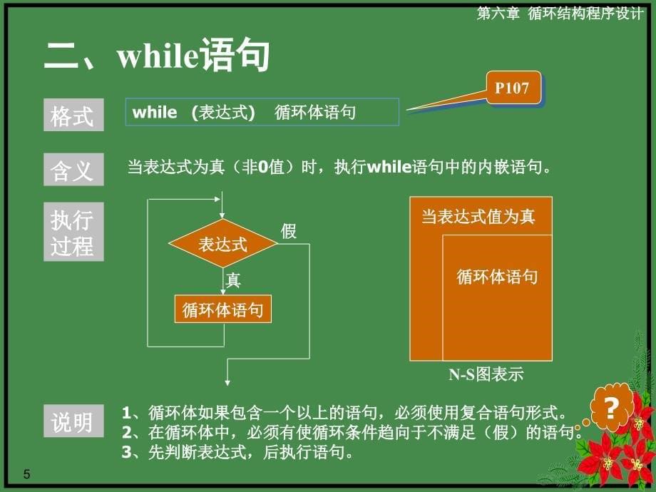 C语言 CH6循环结构_第5页