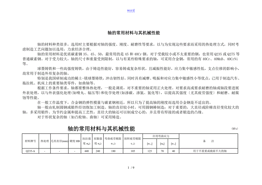 轴地常用材料及其机械性能_第1页